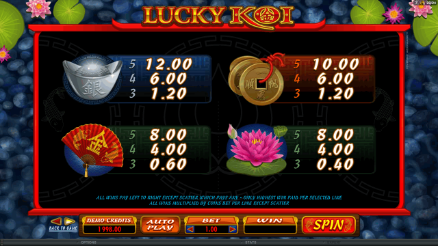 Lucky Koi - скриншот 5
