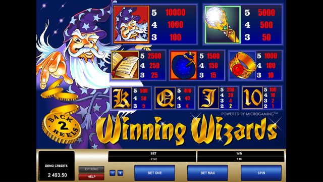 Winning Wizards - скриншот 4