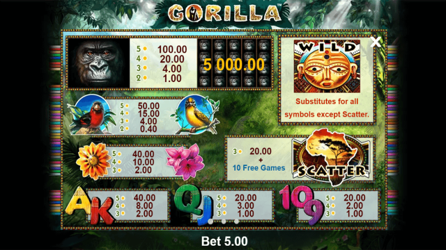 Gorilla - скриншот 9